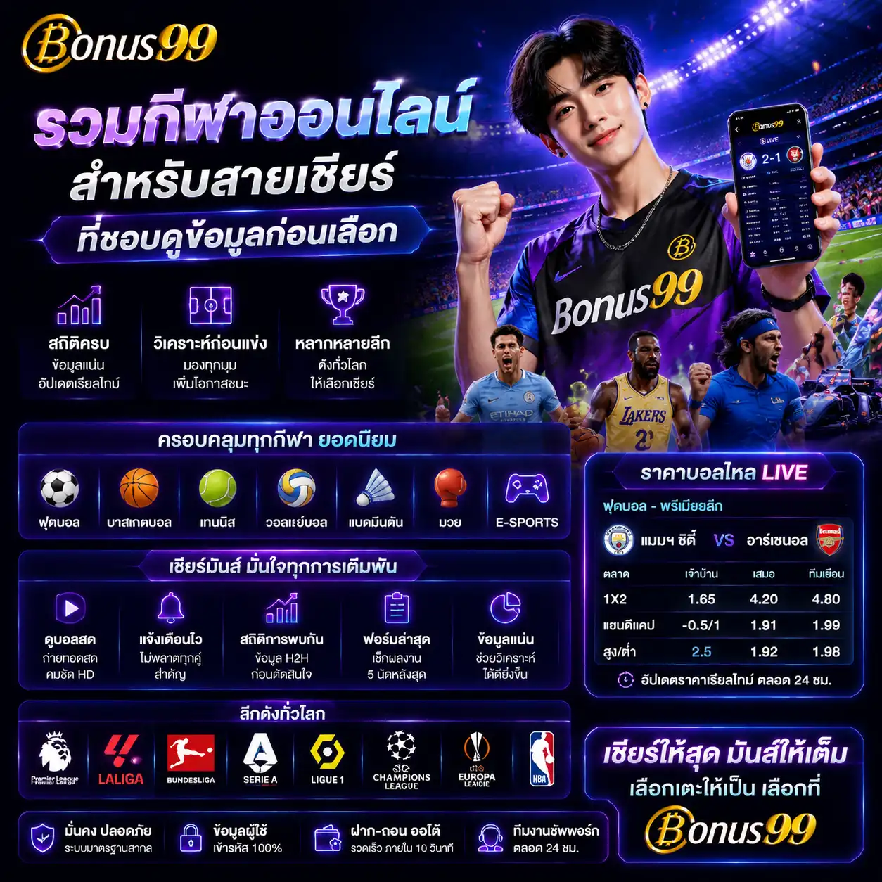 bonus99 รวมกีฬาออนไลน์สำหรับสายเชียร์ที่ชอบดูข้อมูลก่อนเลือก