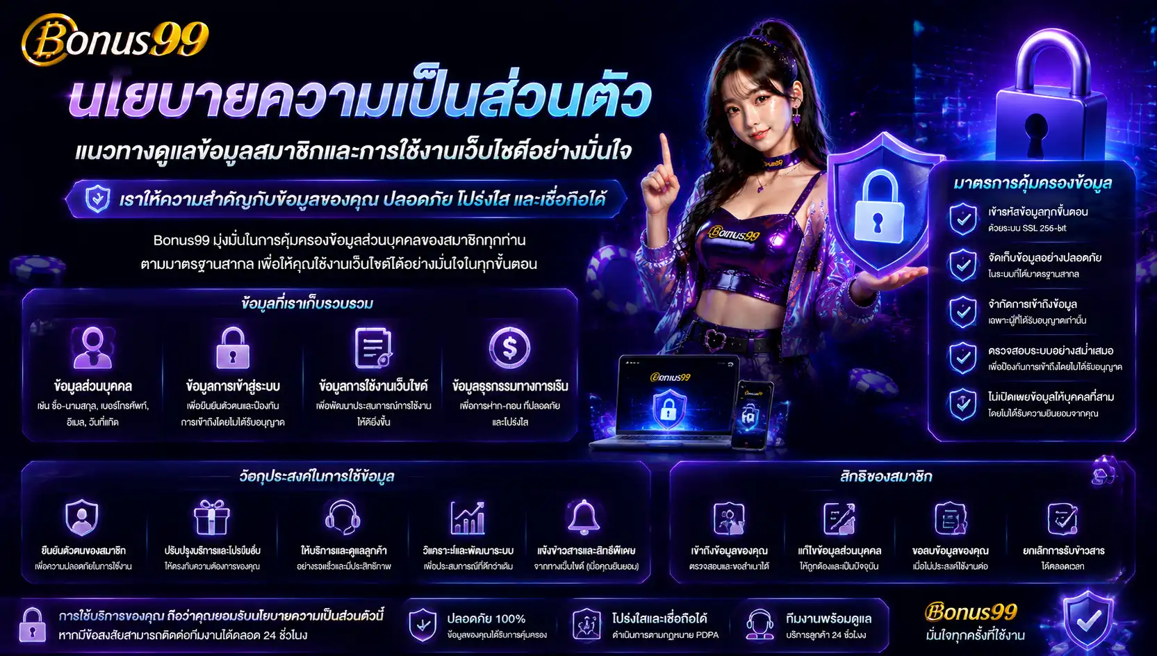 นโยบายความเป็นส่วนตัว bonus99 แนวทางดูแลข้อมูลสมาชิกและการใช้งานเว็บไซต์อย่างมั่นใจ